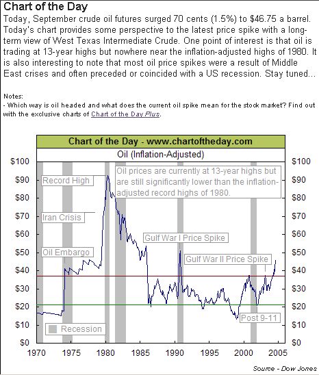 f-h Oni BW sb & Friends-TTT, Donnerstag 19.08.04 829